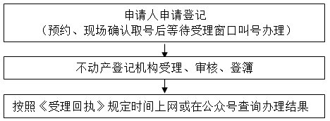 微信截图_20210517085147.png