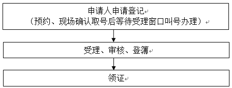 微信截图_20210629153858.png